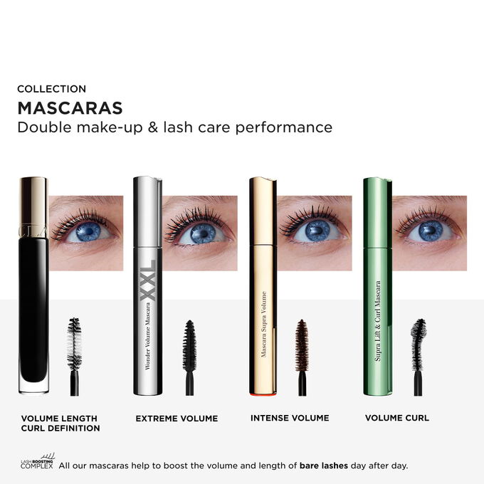 Wonder Mascara 5D