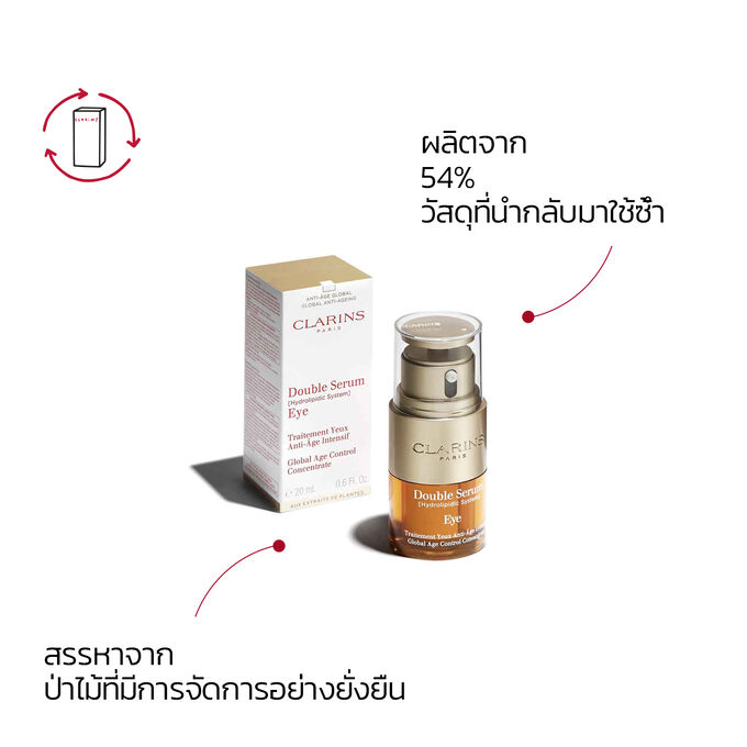 Double Serum Eye