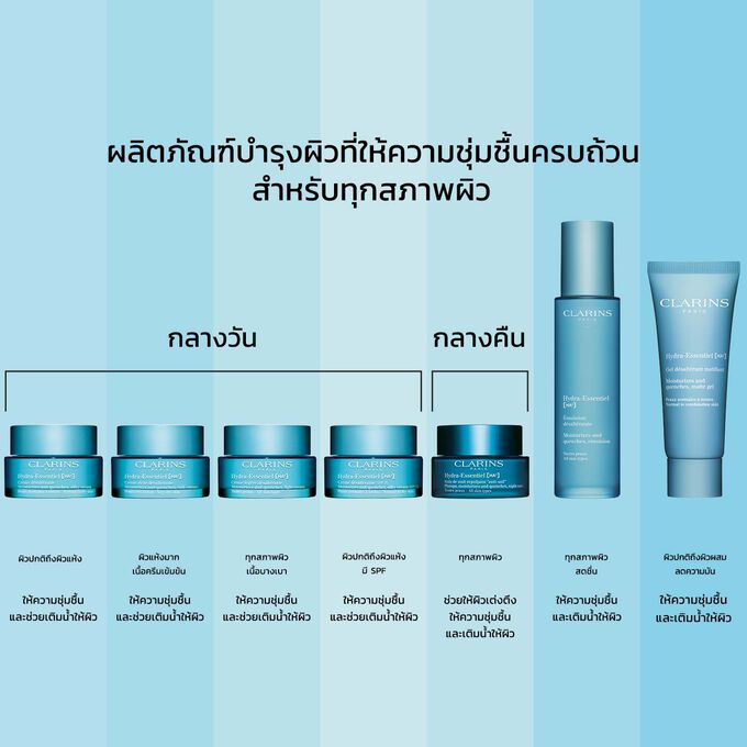 ภาพผลิตภัณฑ์ของคอลเลกชัน Clarins Hydra-Essentiel ผลิตภัณฑ์บำรุงและให้ความชุ่มชื้น เหมาะสำหรับทุกสภาพผิวและความต้องการที่เฉพาะ