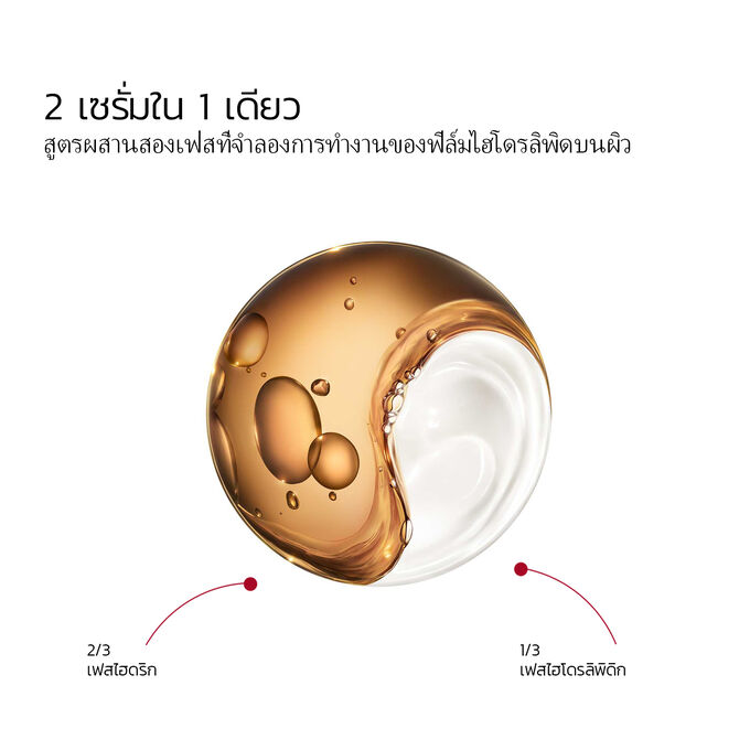 Double Serum Eye
