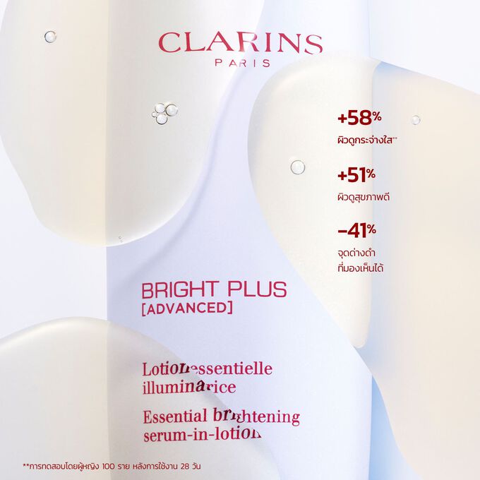 ภาพถ่ายระยะใกล้ของ Bright Plus Serum-in-Lotion พร้อมข้อความที่เน้นถึงผลลัพธ์เช่น การบูสต์ให้ผิวดูกระจ่างใส ยกระดับสุขภาพผิวให้ดียิ่งขึ้น และลดเลือนจุดด่างดำ