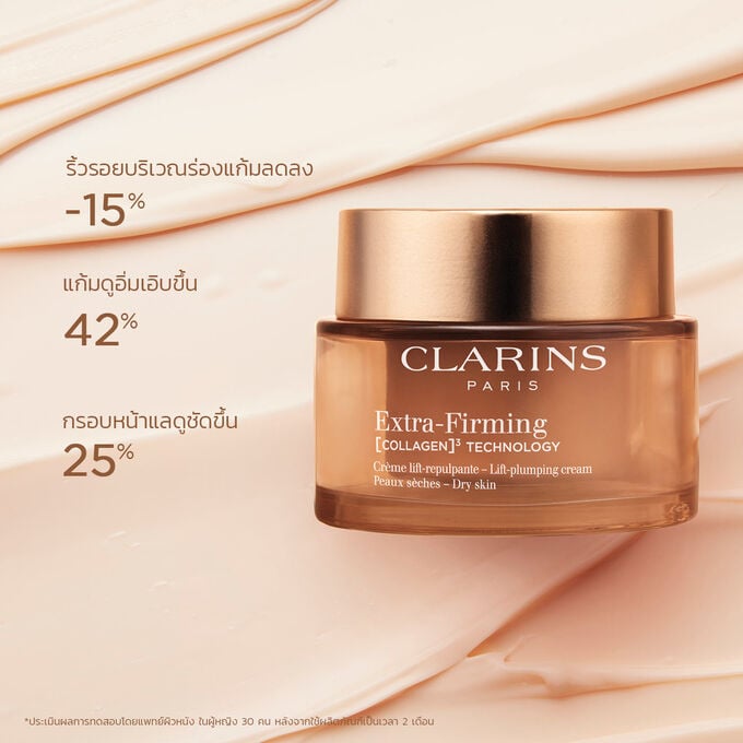 Extra-Firming Day Cream - Dry Skin