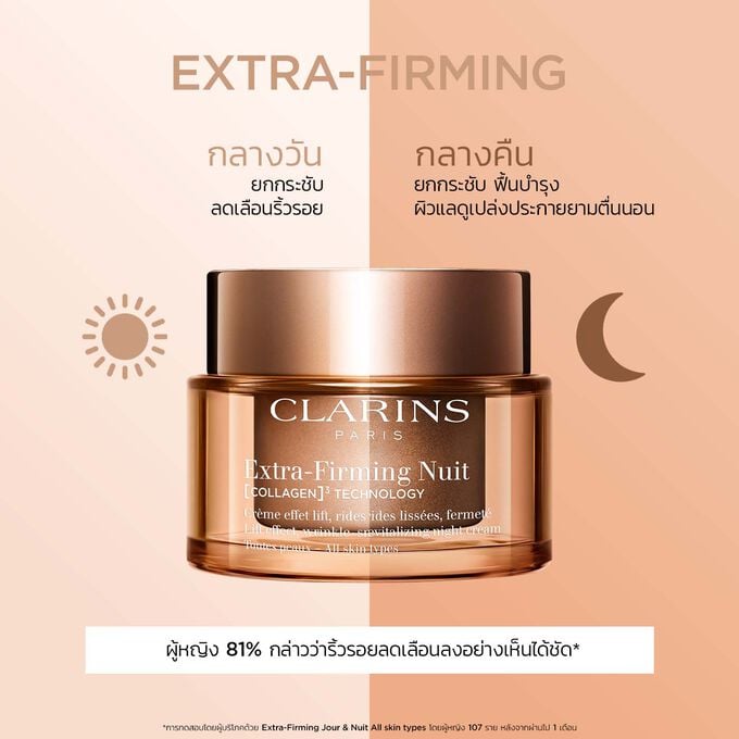 Extra-Firming Day Cream - Dry Skin