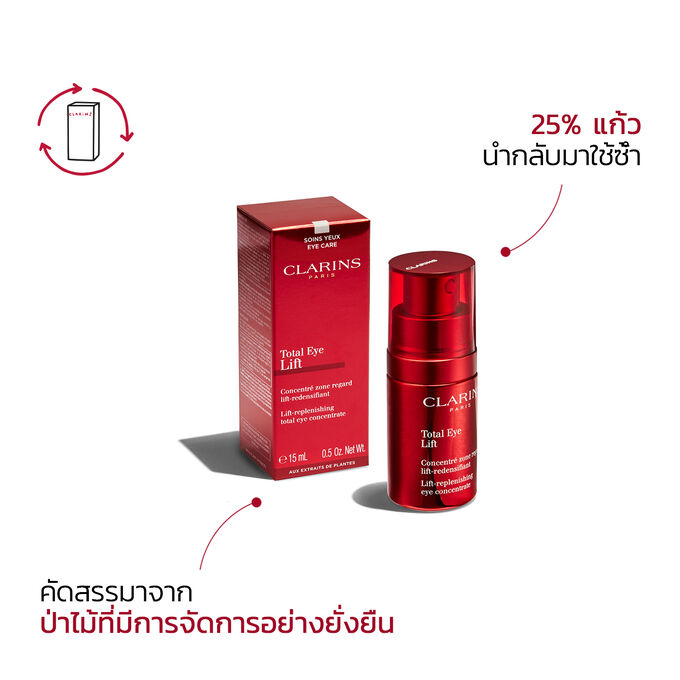 Total Eye Lift