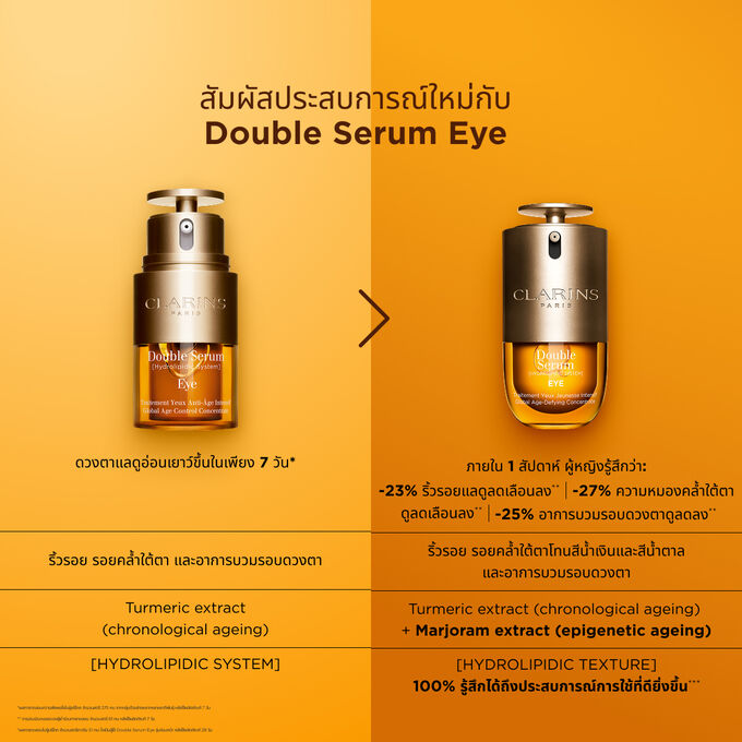 DOUBLE SERUM EYE | ����ç��®